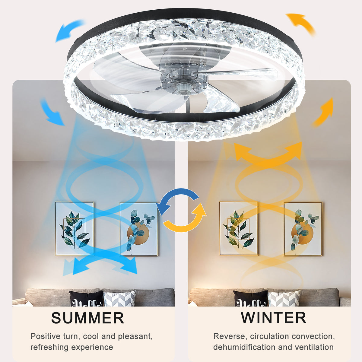 Dimmable LED Ceiling Fan with Lights