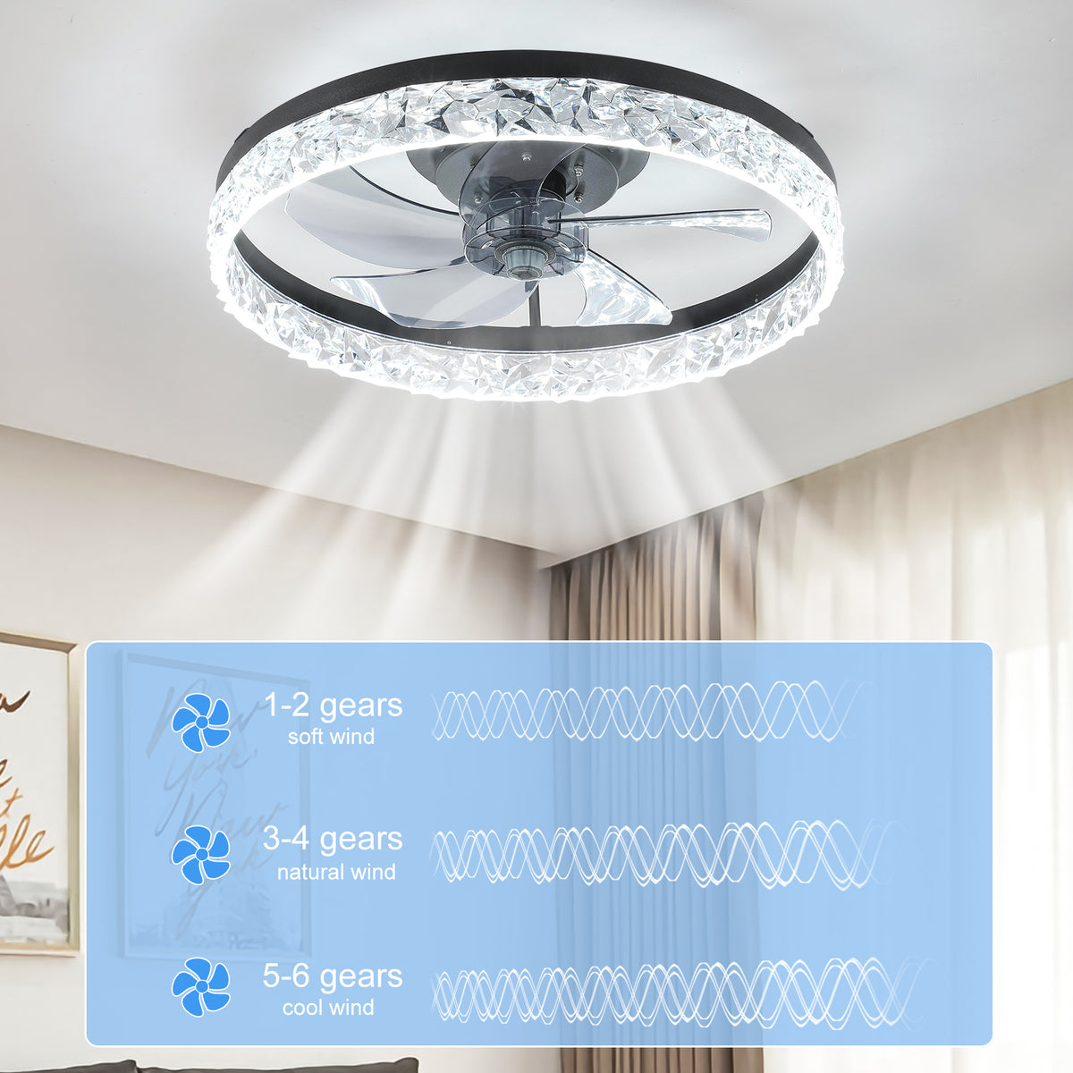Dimmable LED Ceiling Fan with Lights