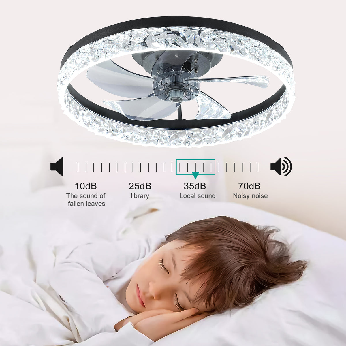 Dimmable LED Ceiling Fan with Lights