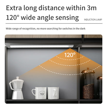 Rechargeable Motion Sensor LED Closet Light